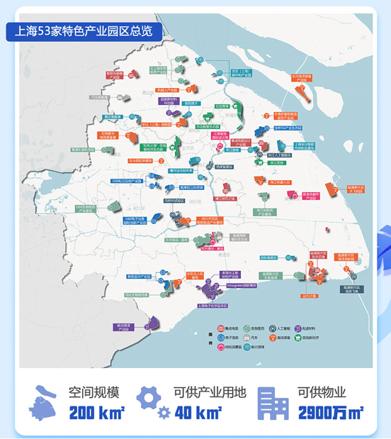 上海市政府发布上海市产业地图2022闵行开发区聚焦发展智能制造产业