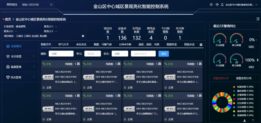 支持城市級景觀亮化一網統管,實現一張圖查看,一張圖調度,一張圖指揮