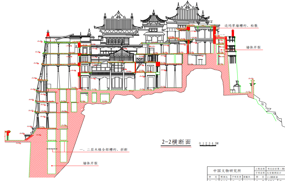 布达拉宫结构平面图图片