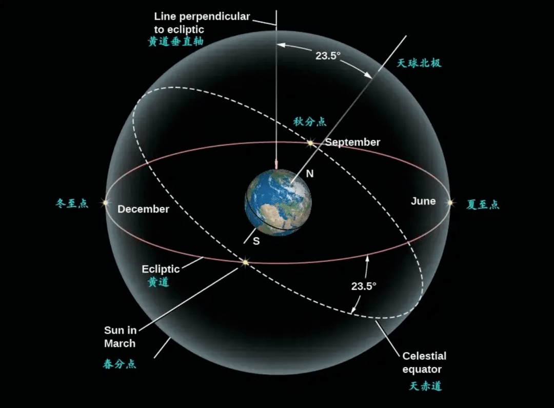 星星故乡 本周星空指数发布:7月18日-7月24日_贺兰山_宁夏_夜间