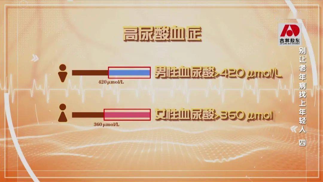 健康科普年纪轻轻就痛风年轻人你离高尿酸没有那么远