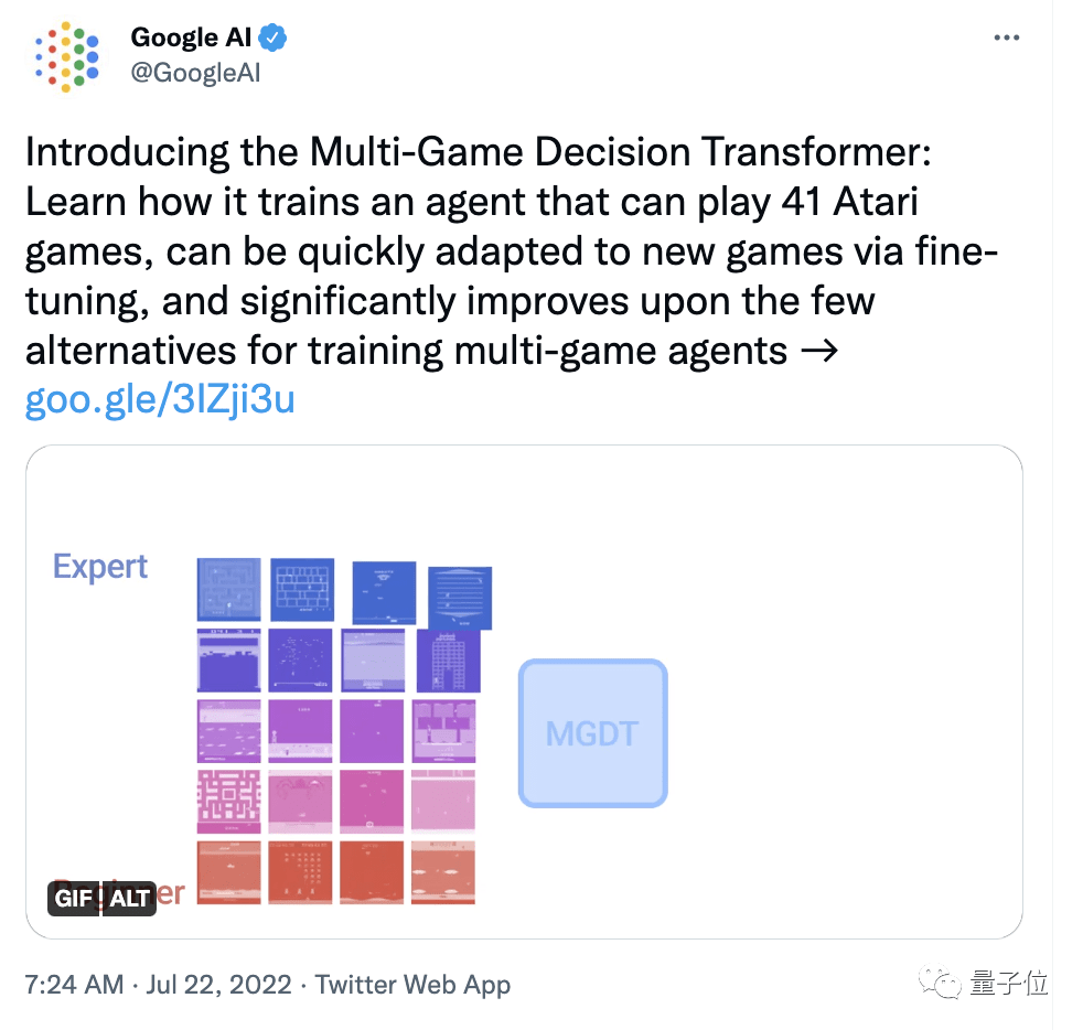 一个AI玩41个游戏，谷歌最新多游戏决策Transformer综合表现分是DQN的两倍