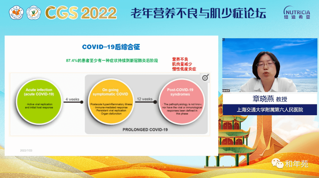 会议速报【cgs 2022】中华老年医学年会老年营养不良与肌少症论坛