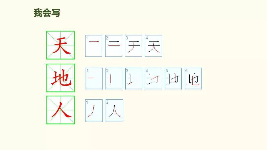 部编版一年级语文上册《识字1天地人》精讲 知识点 练习题_生活_个人