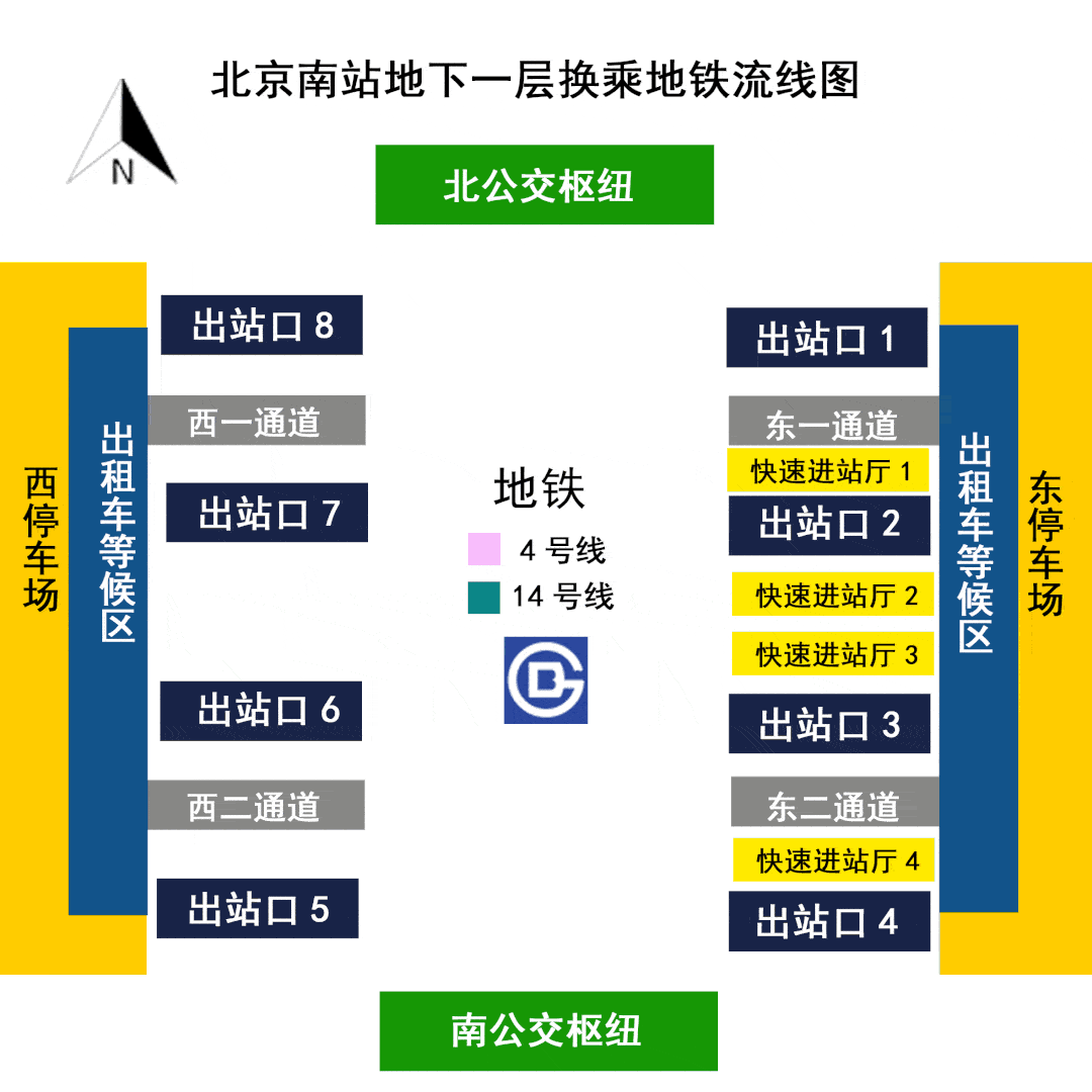 北京南站地铁4号线和14号线首,末班车运营时刻如下05换乘公交北京南站