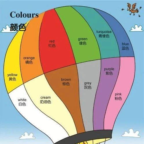 14张图搞定高中英语词汇常见词缀词根！_记忆_单词_构词法
