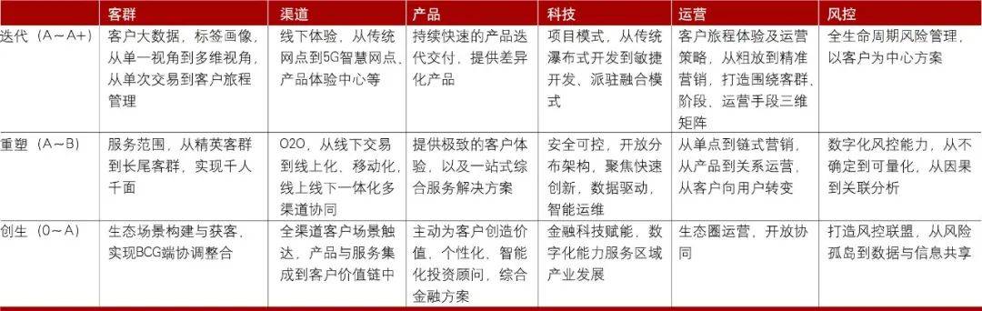 买卖京东账号案例分析报告范文怎么写