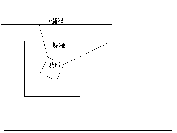 塔吊布置有困难?学学塔吊同轴心旋转布置法!