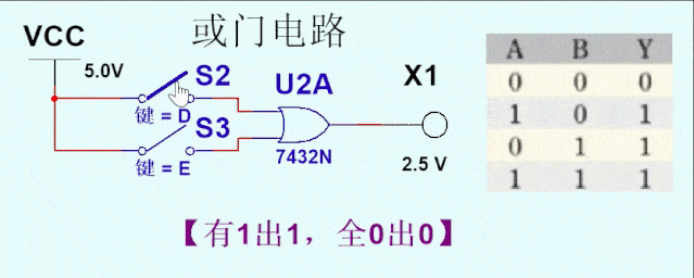 "与非"门电路与非门电路就是与门和非门所组成的简单组合门电路,在