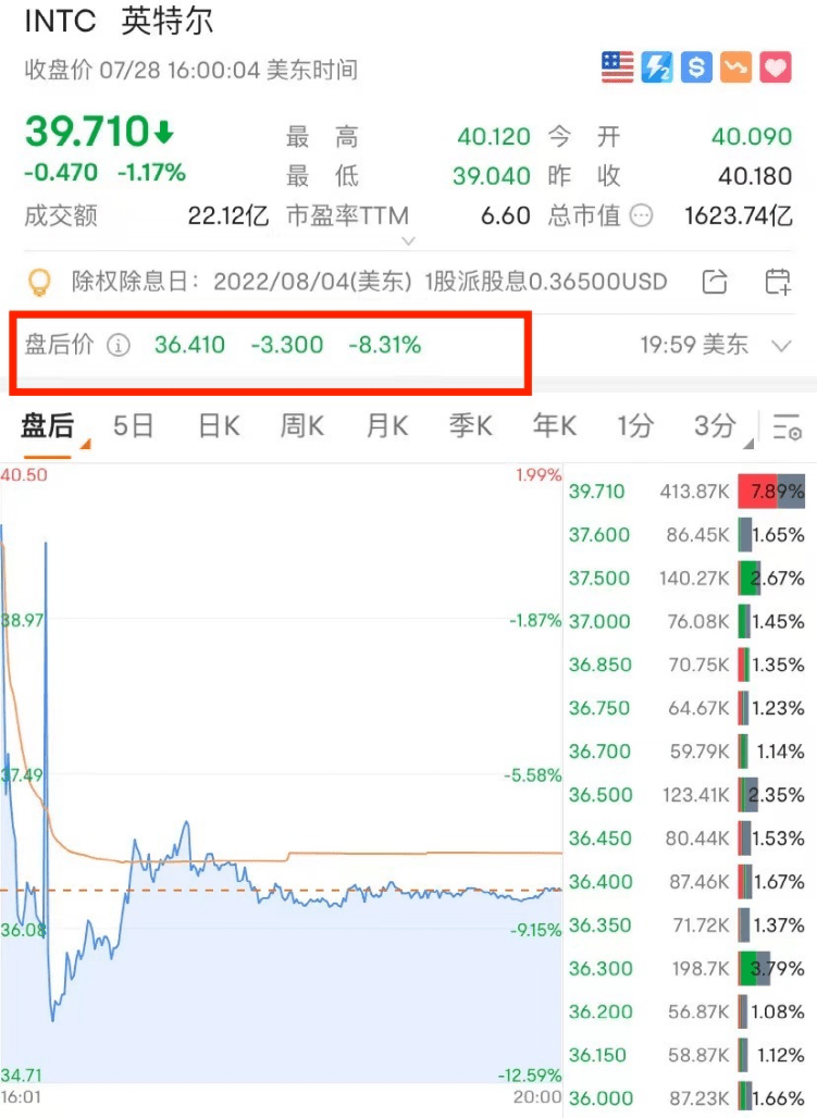 巨头突然宣布:将彻底关停!_手机搜狐网