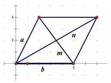 课本没有 但十分好用的初中数学定理公式 质量法 重心 三角形 课本没有 但十分好用的初中数学定理公式 质量法 重心 三角形
