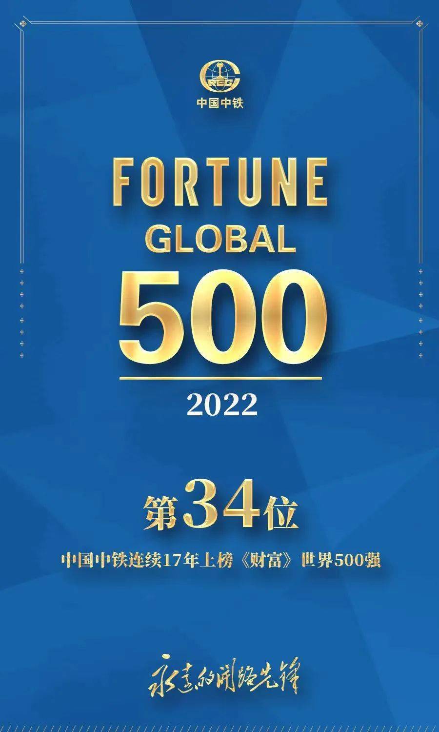 中国中铁连续17年上榜财富世界500强