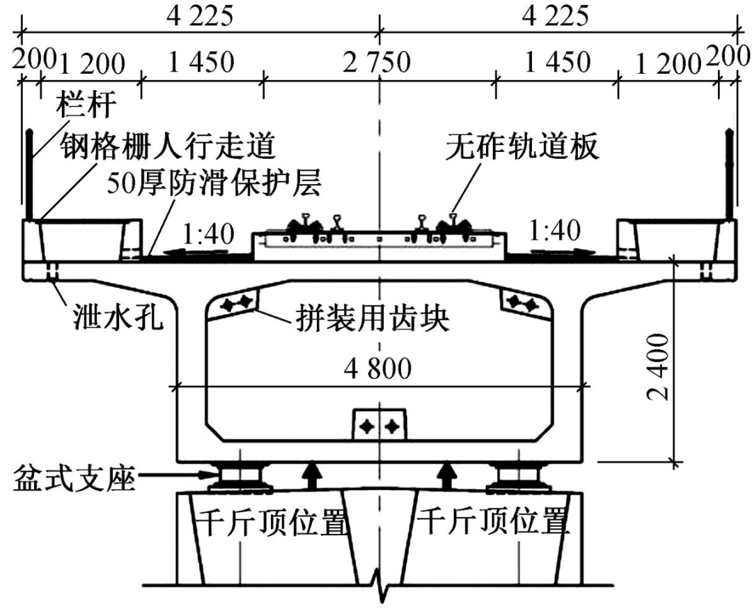 梁位结构图英文图片