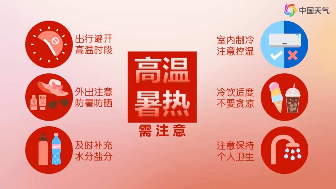 为何"桑拿天气"会让人觉得湿热难耐呢?