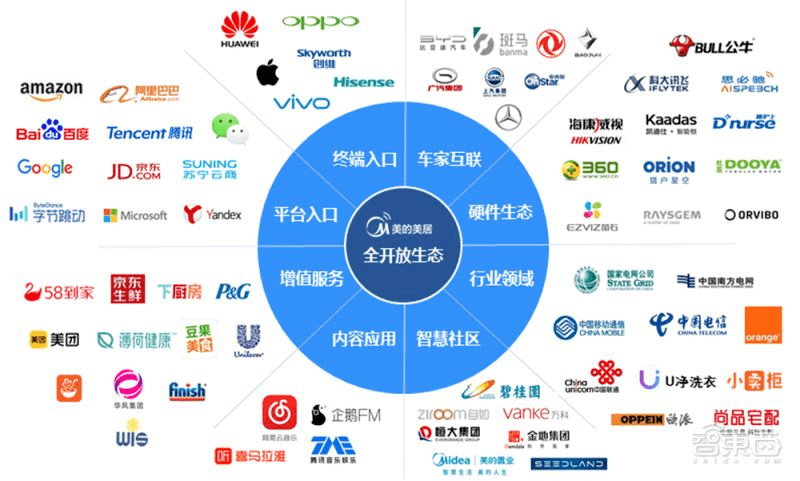 物联网，鸿蒙走的路是小米踩过的坑_https://www.jinrisc.com_站长资讯_第8张