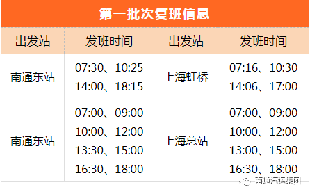 江苏南通往返上海的客运班次8月8日起复班