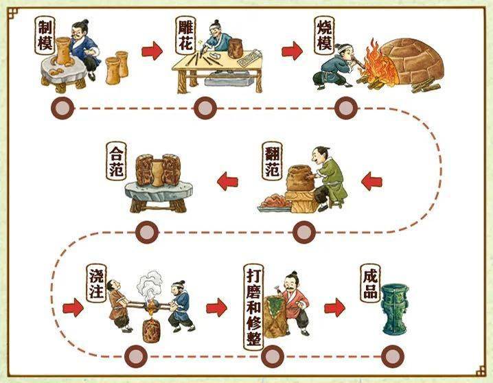 孟母三迁不如一个学霸房间你孩子的房间影响着他的气质