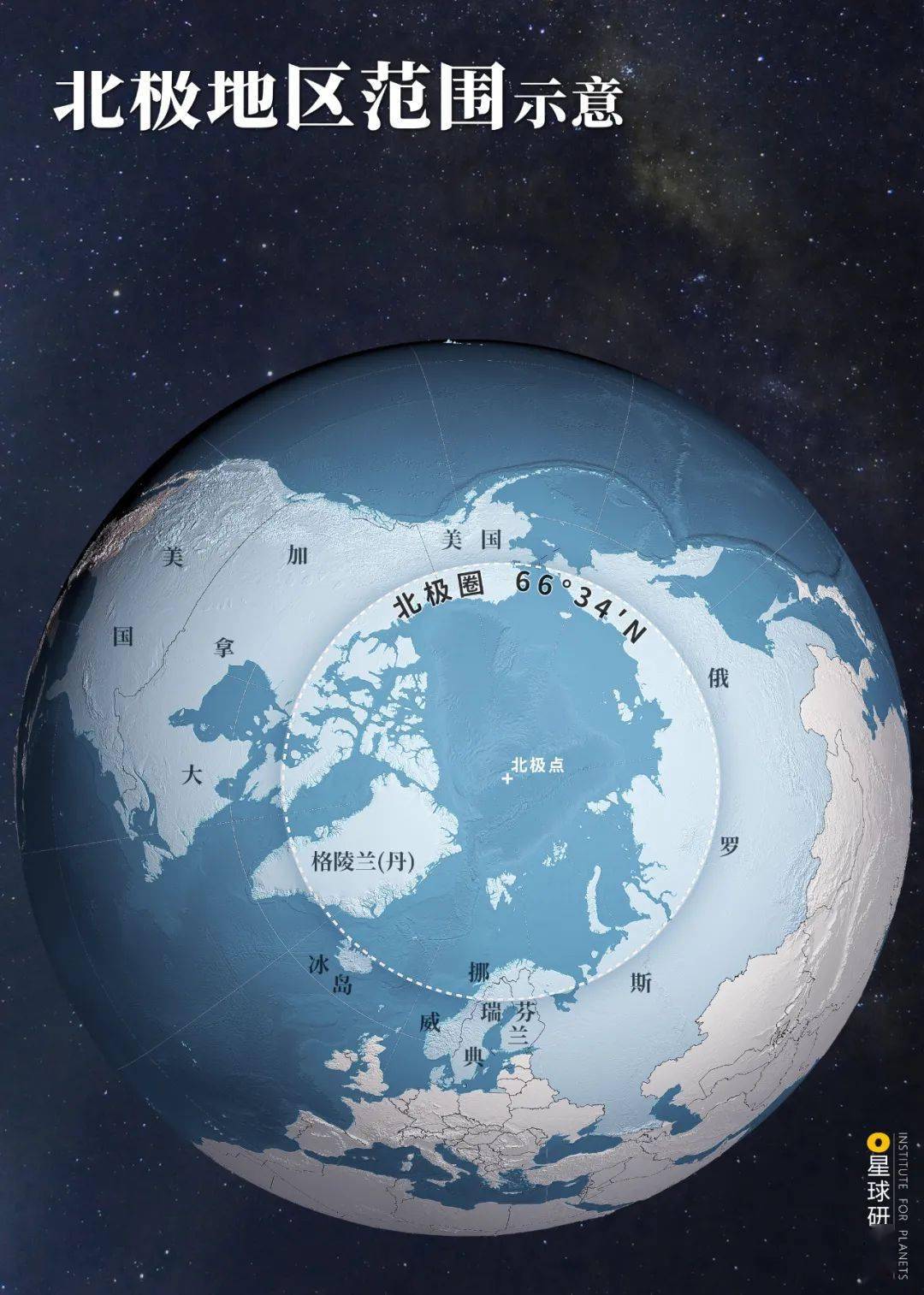 雯/星球研究所)极寒地带总面积超过2100万平方千米的地球北部北极来源