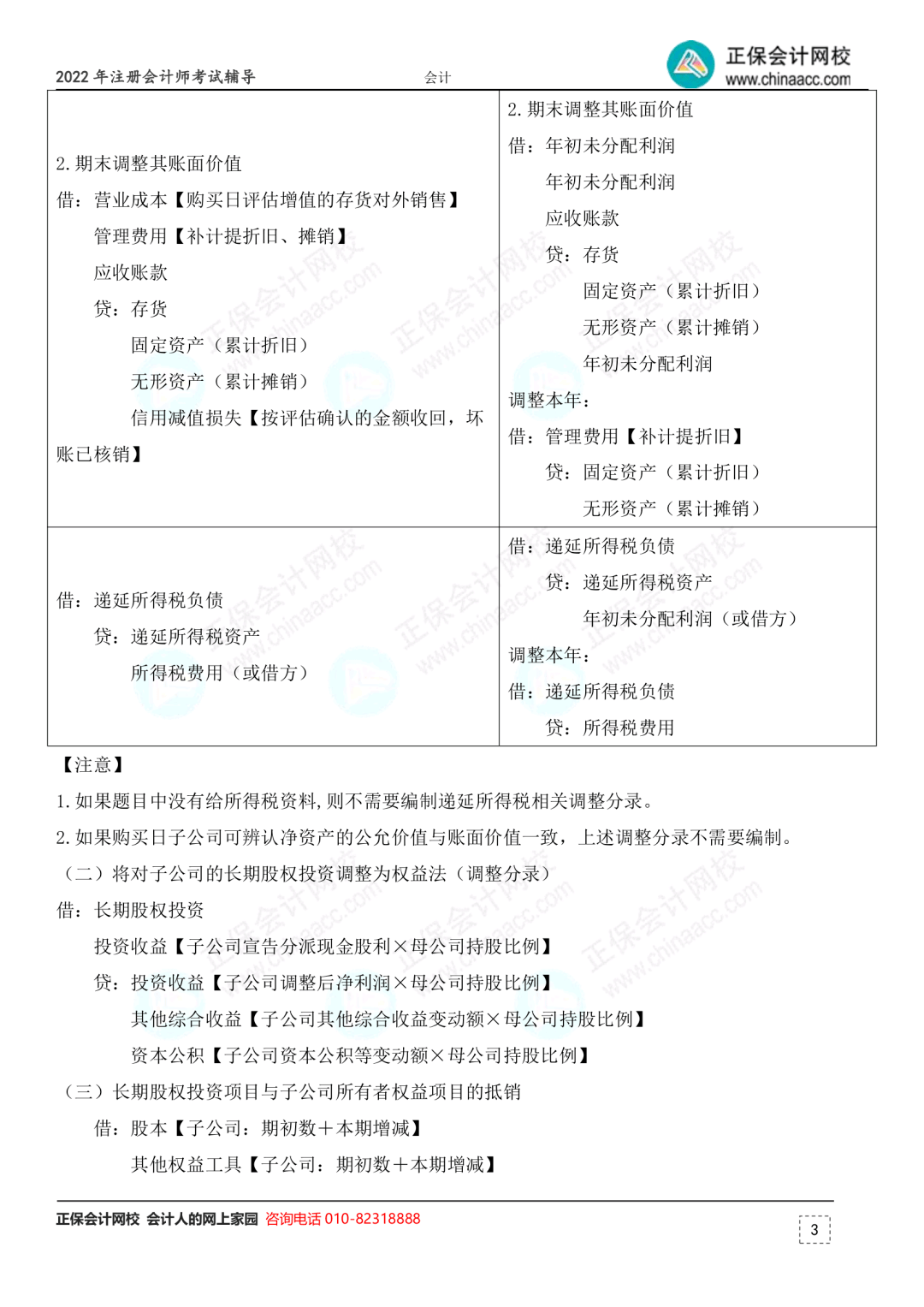 中国注册会计师准考证打印_2022注册会计师考试准考证打印入口_甘肃准考证打印推迟时间