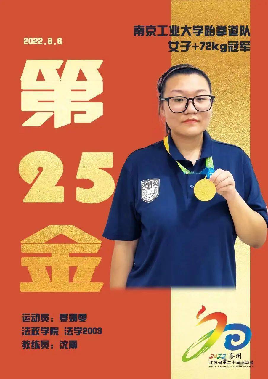 第25金——校跆拳道队晏婧雯勇夺第二十届江苏省运动会(高校部)女子