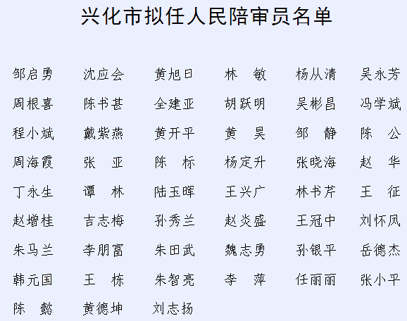 兴化市公安局图片