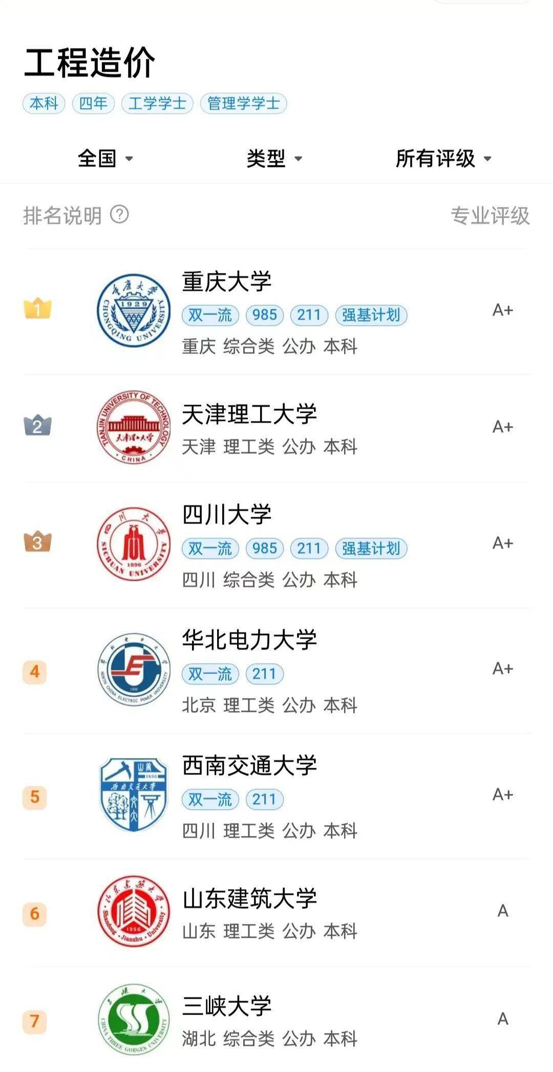 机械电子工程设计_大学专业选择_高考专业热榜分析