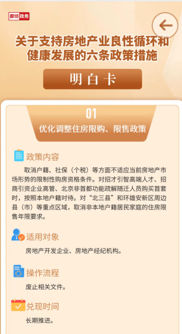 部分楼盘房价已腰斩！这个地方放大招：取消限购