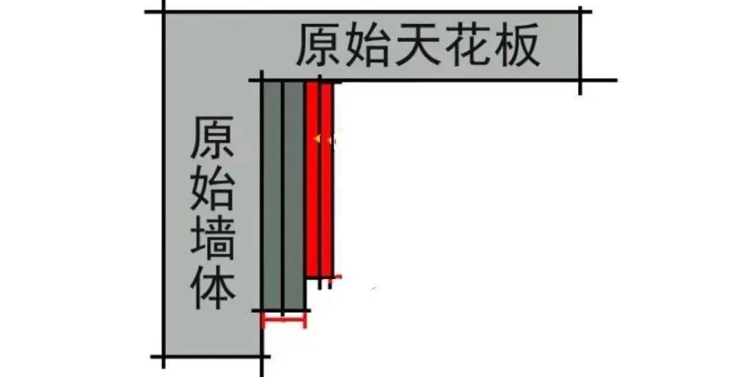 双眼皮_灯光_照明