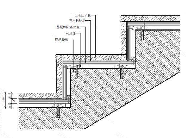 楼梯大样图片