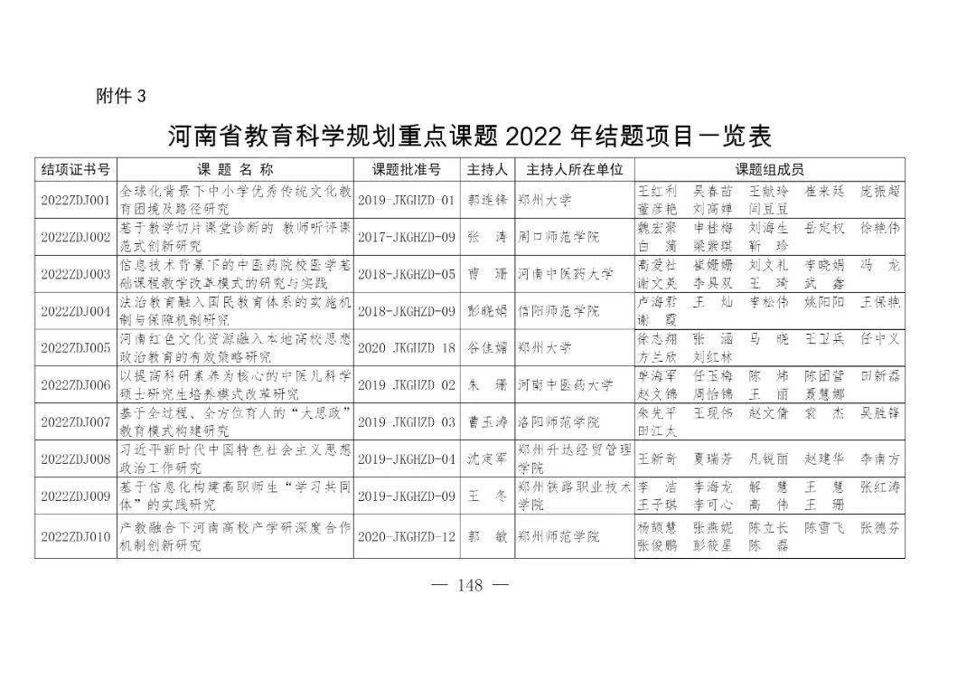 145教诲
（145教诲
改革）《145教育改革》