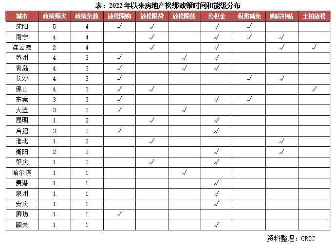 这样也行？（政策是好政策,只不过不好实行,对这句话有什么评价）政策是好政策,就是下面人坏，(图4)