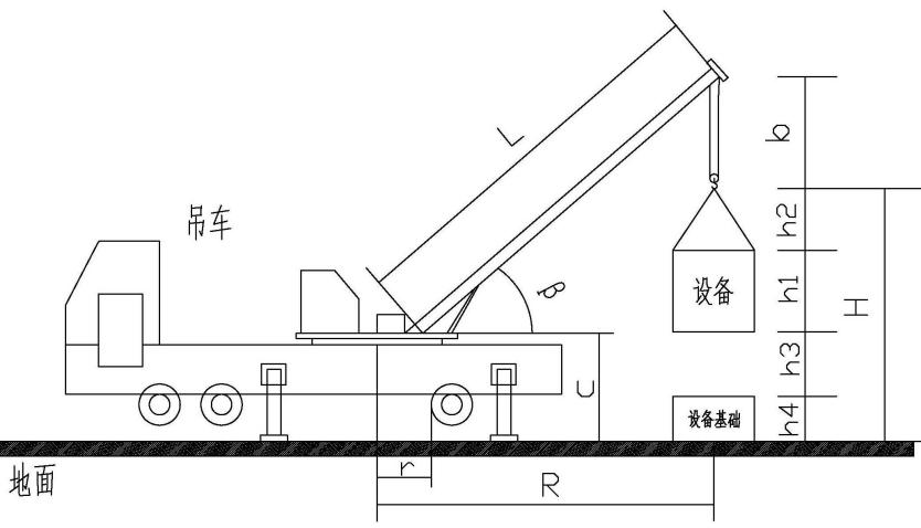 航吊结构示意图图片