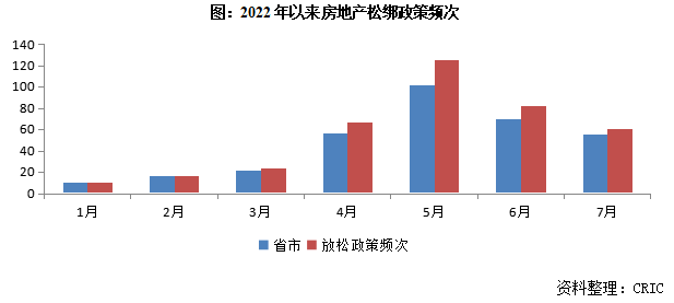 这样也行？（政策是好政策,只不过不好实行,对这句话有什么评价）政策是好政策,就是下面人坏，(图1)