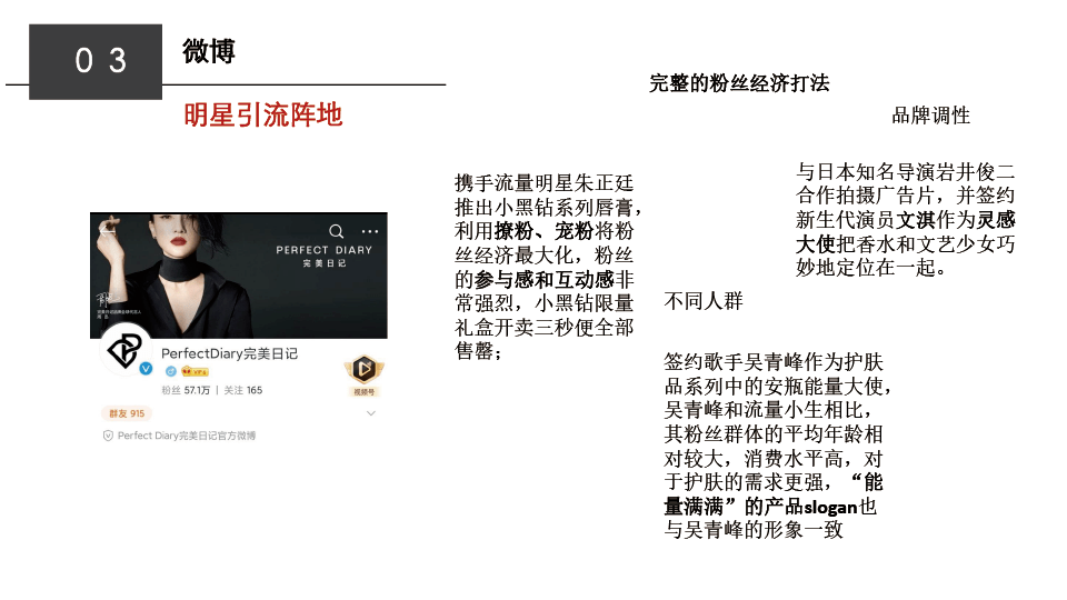 2022完美日记私域运营拆解(ppt)