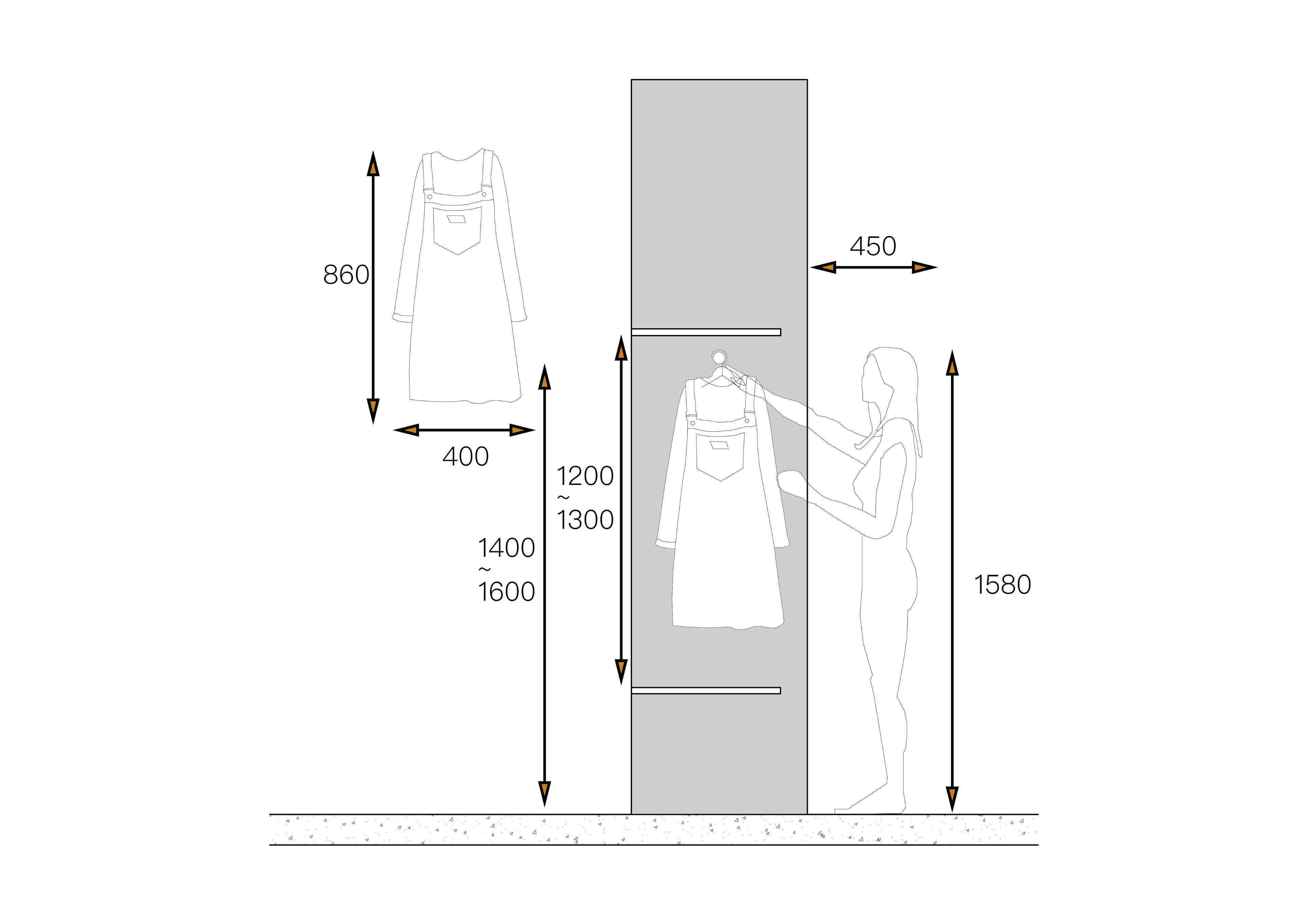 精细化的各类柜子设计尺寸指引「上篇」