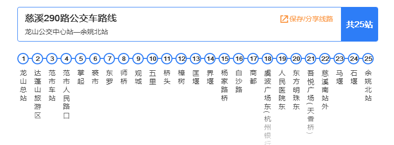 290路公交车路线路线图图片