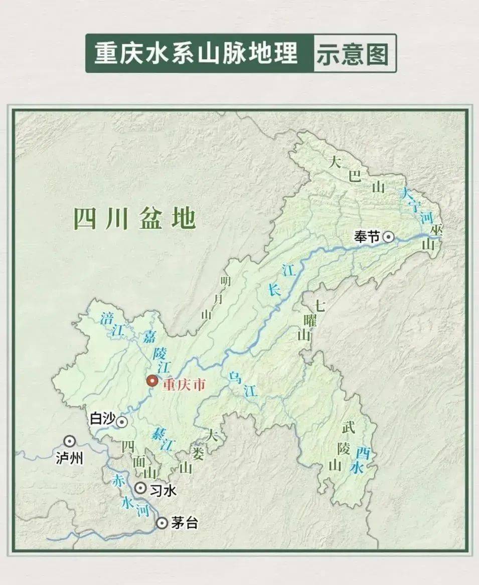 重庆五大河流图片