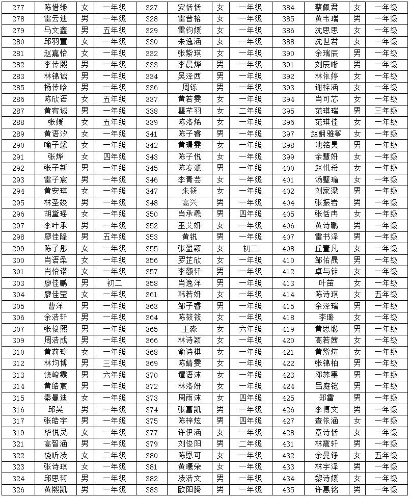 年级_户口本_复印件