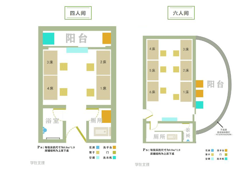 4人寝室平面图手绘图片