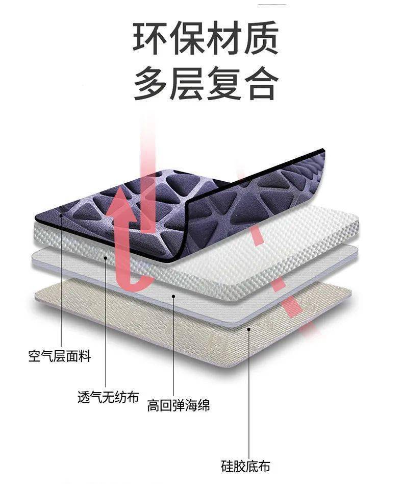 怎么给aj消毒高端大气上档次，有它四季都舒适_https://www.jmylbn.com_新闻资讯_第3张