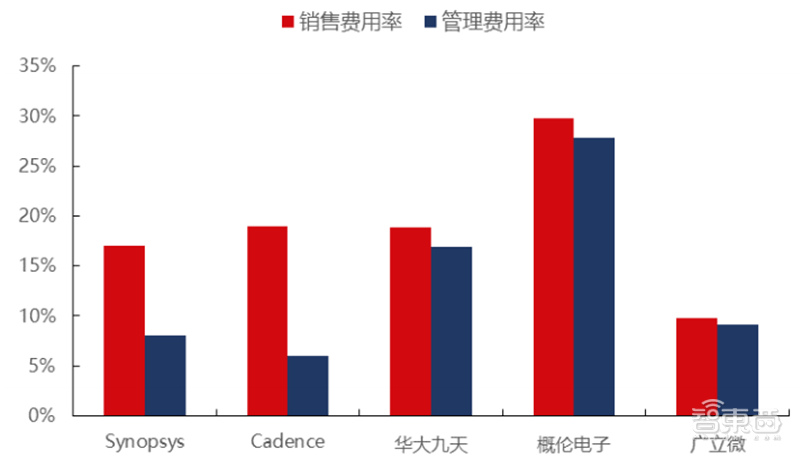 對話企業史如何賦能當代企業：以一個企業案例為視角