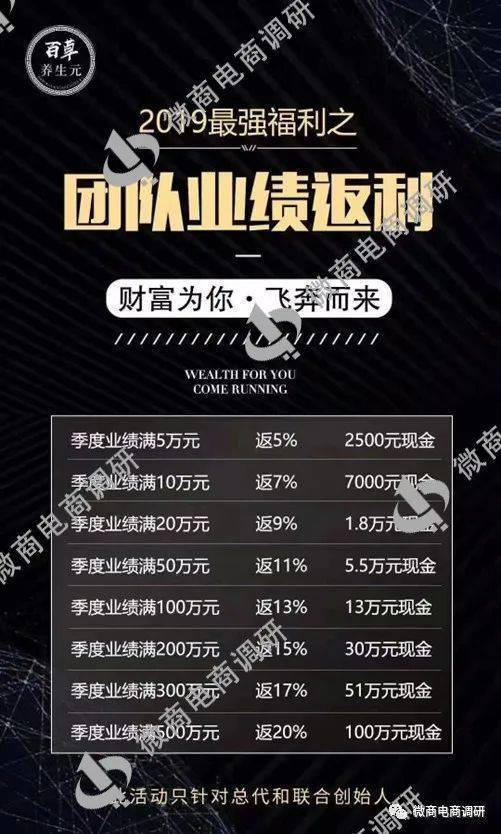 月瘦8到25斤 百草养生元八级分销团队计酬模式涉嫌违法(图34)