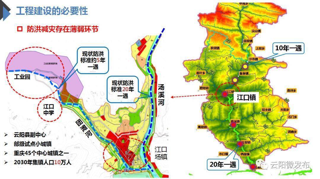 云阳向阳水库更近一步~_工程_防洪_云阳县