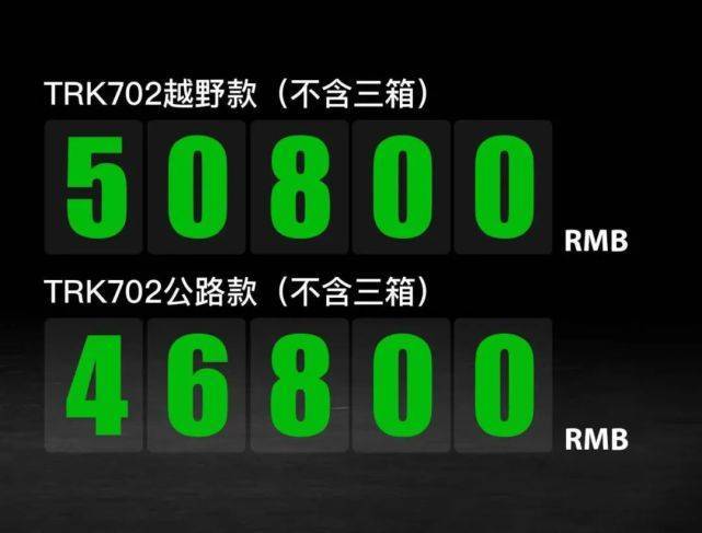 46800元起 貝納利702 ADV正式宣布掛牌上市