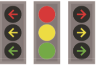 风波中的“九宫格红绿灯”：应用情况如何，理解难点有哪些
