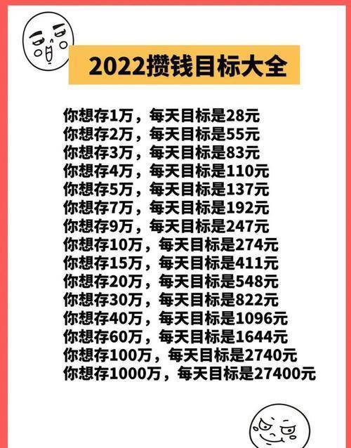 要赚多少钱,才配得上你的野心_理财_投资_生活