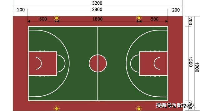 篮球场尺寸说明 篮球罚球线到底线多少米?