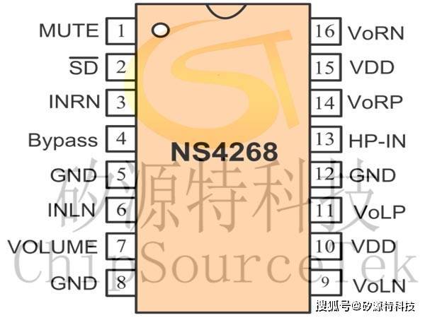 矽源特NS4268是3W双声道D类音频功率放大器附加耳机功能及DC音量控制_ 