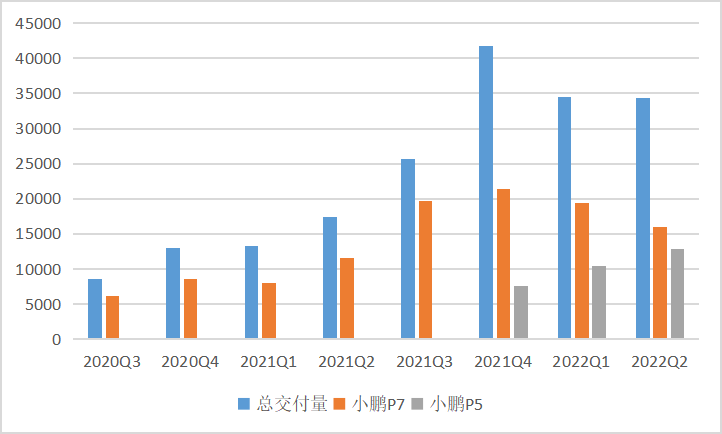 亞洲地區產業發展調查報告：當今世界仍有29億人難以相連網絡