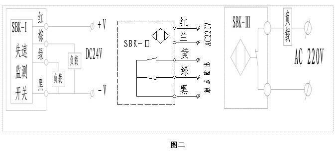 德宝sbk-ii-sh 失速监测开关 断链保护器 速度开关sbk-iii-sh_检测_mm